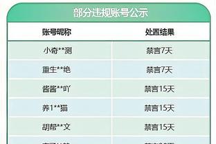 写啥呢？两位NBA球探现场观战杨瀚森比赛 拿手机哐哐打字